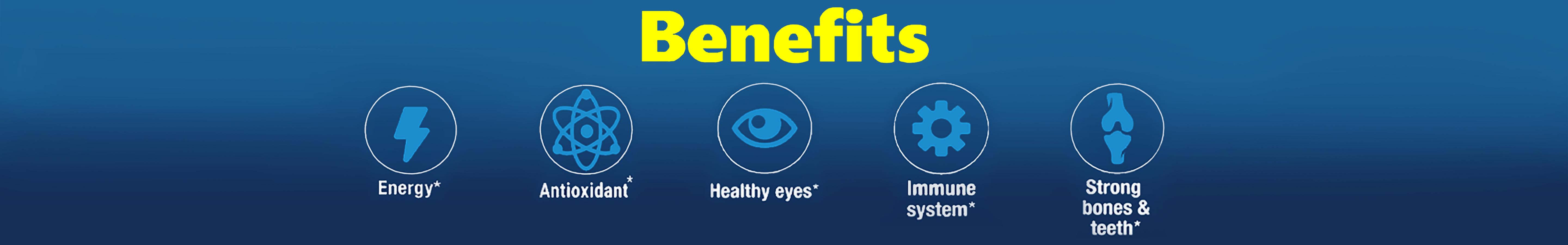 Gummies Benefits Banner
